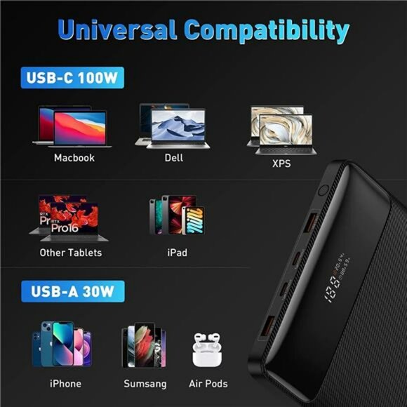 100W USB C Laptop Power Bank Fast Charging Slim Battery Pack 20000mAh - Picture 6 of 7